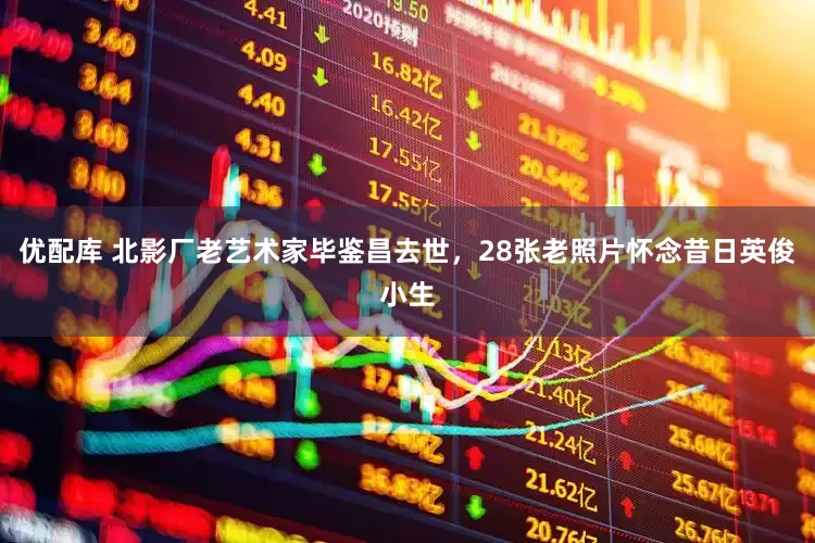 优配库 北影厂老艺术家毕鉴昌去世，28张老照片怀念昔日英俊小生